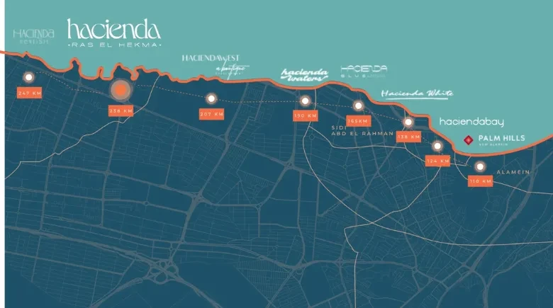 Hasienda Ras El Hekma