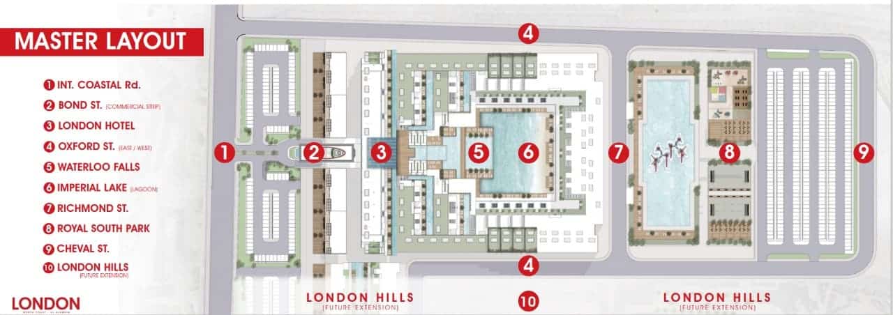 London North Coast Master Plan