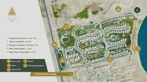 Mountain View Sokhna Master Plan