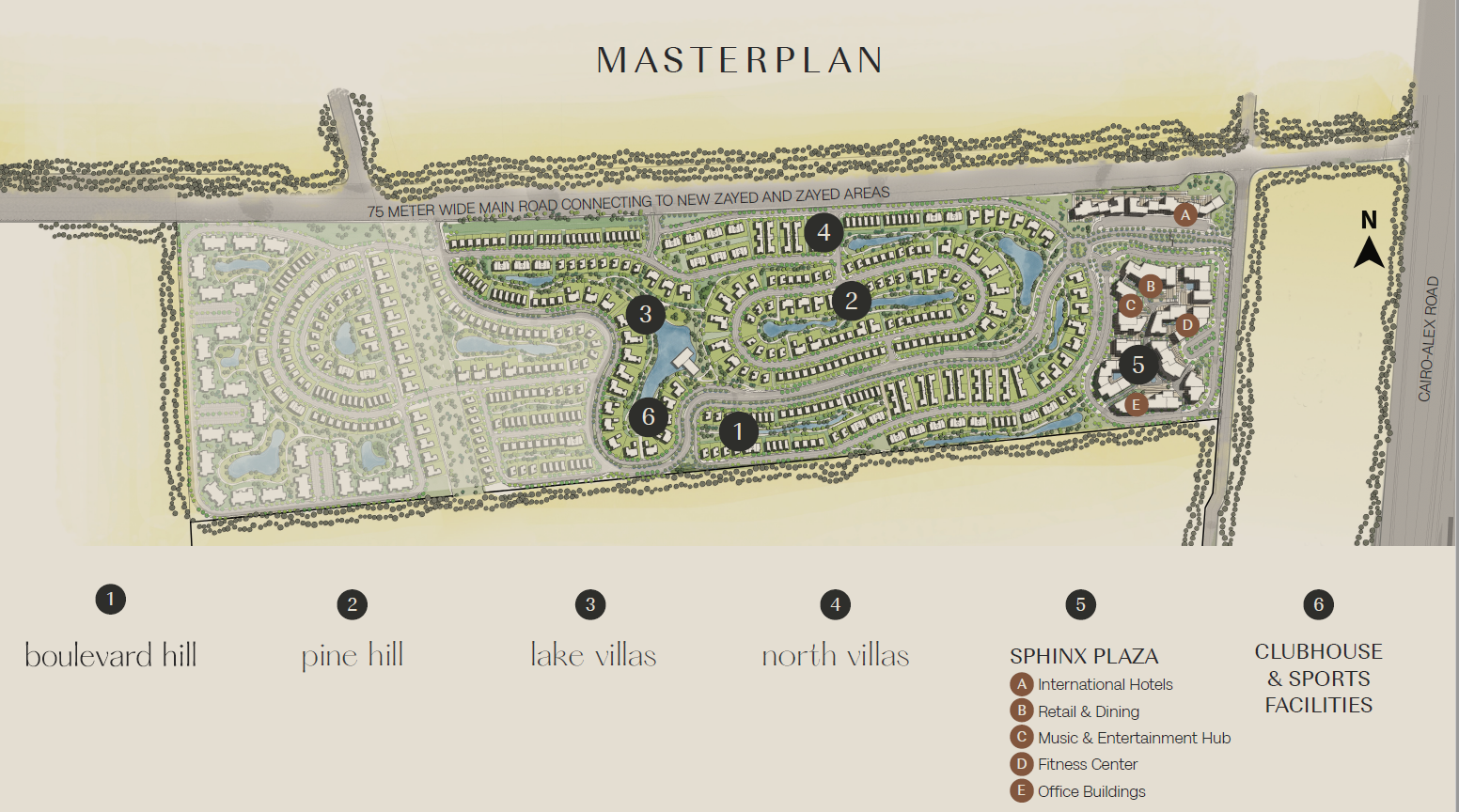 Master Plan
