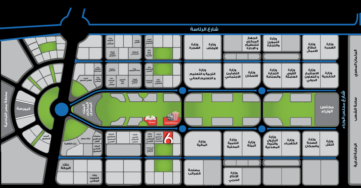Master Plan