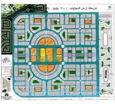 مخطط المشروع