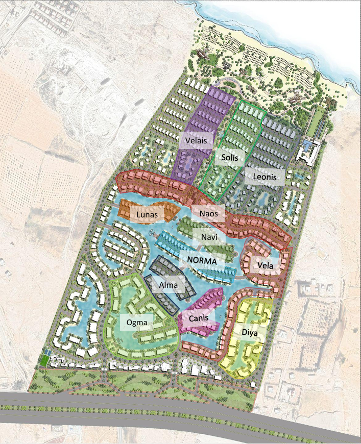 Master Plan