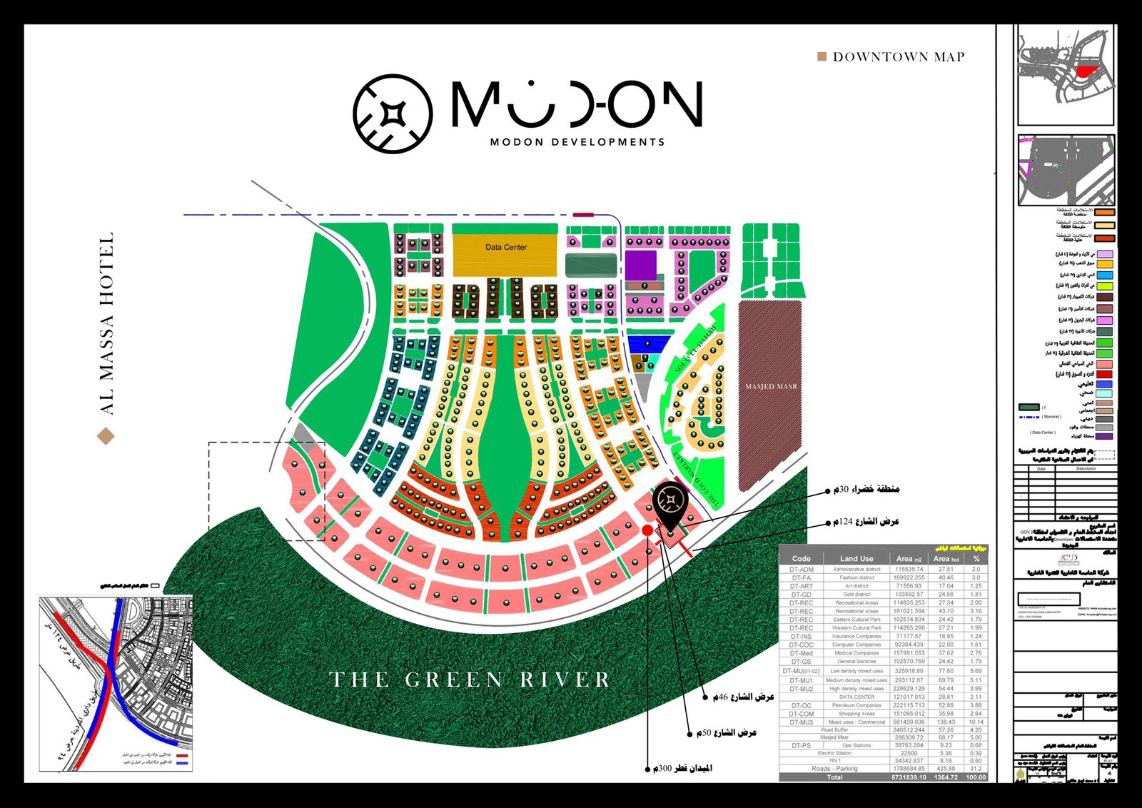 Green River Tower New Capital Master Plan