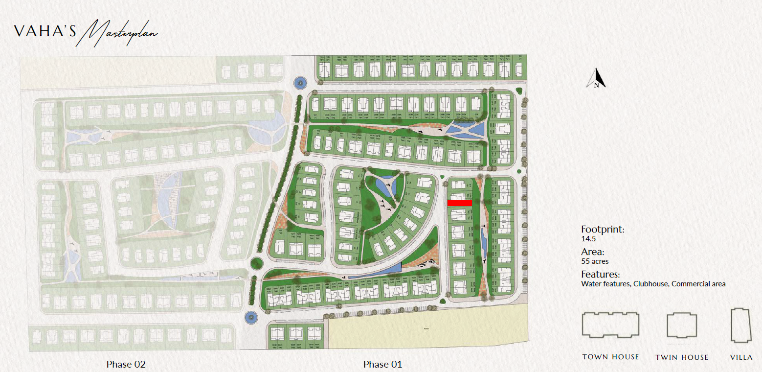 Compound Vaha Master Plan