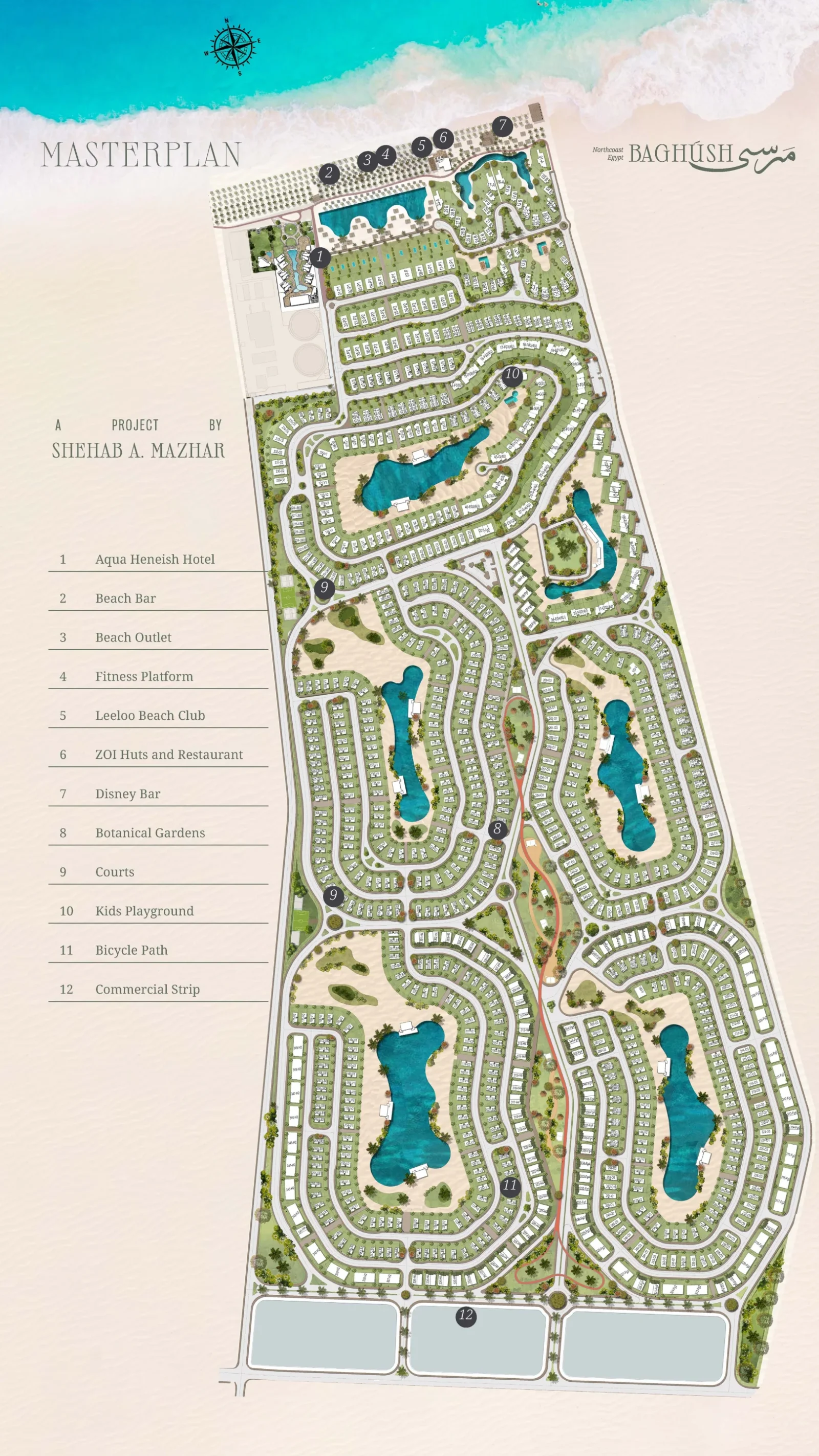 Master plan